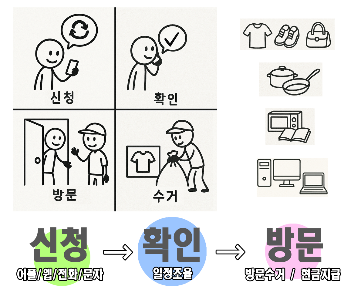 3bf393c77b59ccc16b8ce67eeacbfe9e_1743676287_2022.png